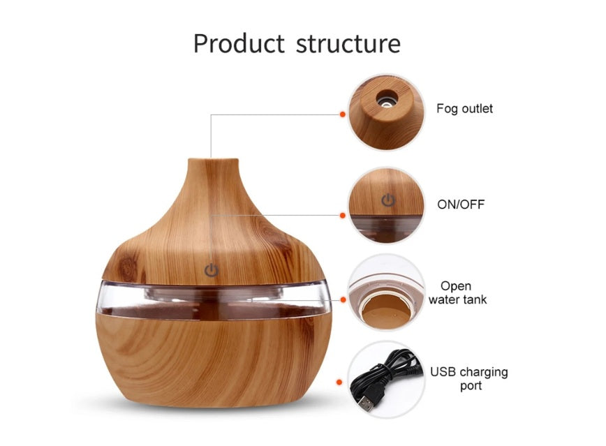 diffuser aromatic